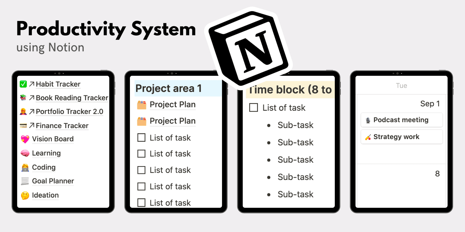 No more scattered notes! Build a “Productivity System” using this Notion template